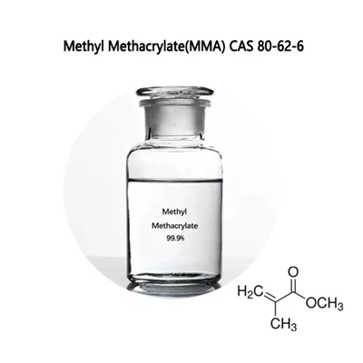 À quoi sert le méthacrylate de méthyle MMA (CAS 80-62-6) ?