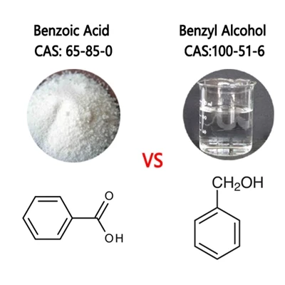 L'acide benzoïque (CAS : 65-85-0) est-il le même que l'alcool benzylique (CAS...